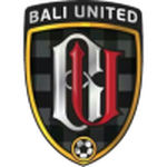 BU