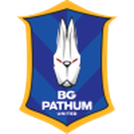 BPU